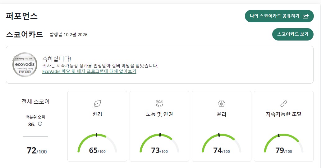 (주)윤바이오테크_EcoVadis Silver Medal