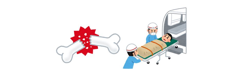 When is an orthopedic splint used?<Injuries, emergency situations (for immobilizing injuries)>