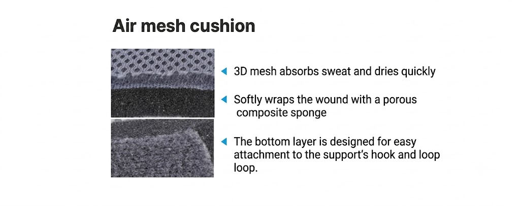 The Medical Significance of STARFIX's Breathable and Hygienic Design